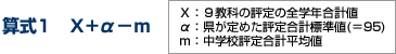 算式1　Ｘ+α－ｍ（Ｘ：９教科の評定の全学年合計値、　α：県が定めた評定合計標準値(＝95)、ｍ：中学校評定合計平均値)