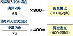 換算内申を300点満点に拡大