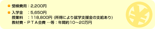 公立高校の受験費用、学費の平均