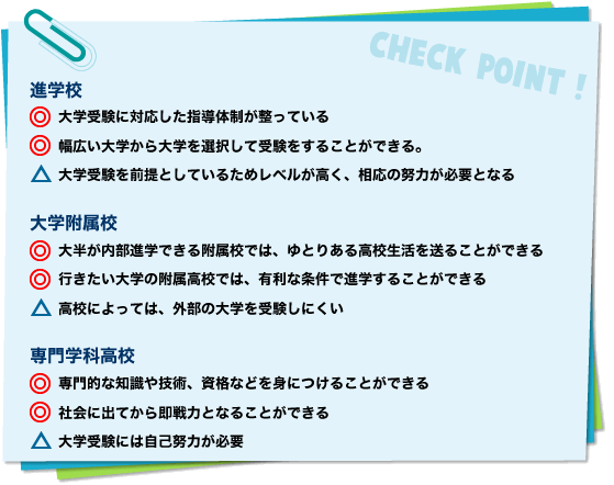 進学校・附属校・専門高校のチェックポイント