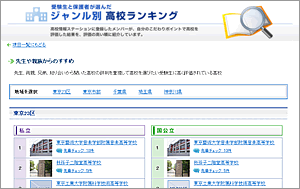 受験生と保護者が選んだジャンル別高校ランキングのイメージ