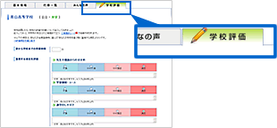 学校基本情報からの学校評価イメージ