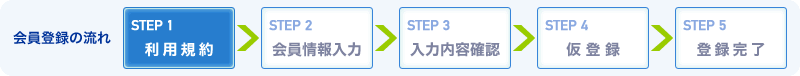 Step1 利用規約