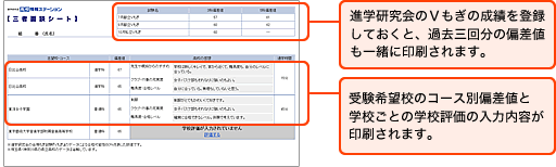 三者面談の画面サンプル